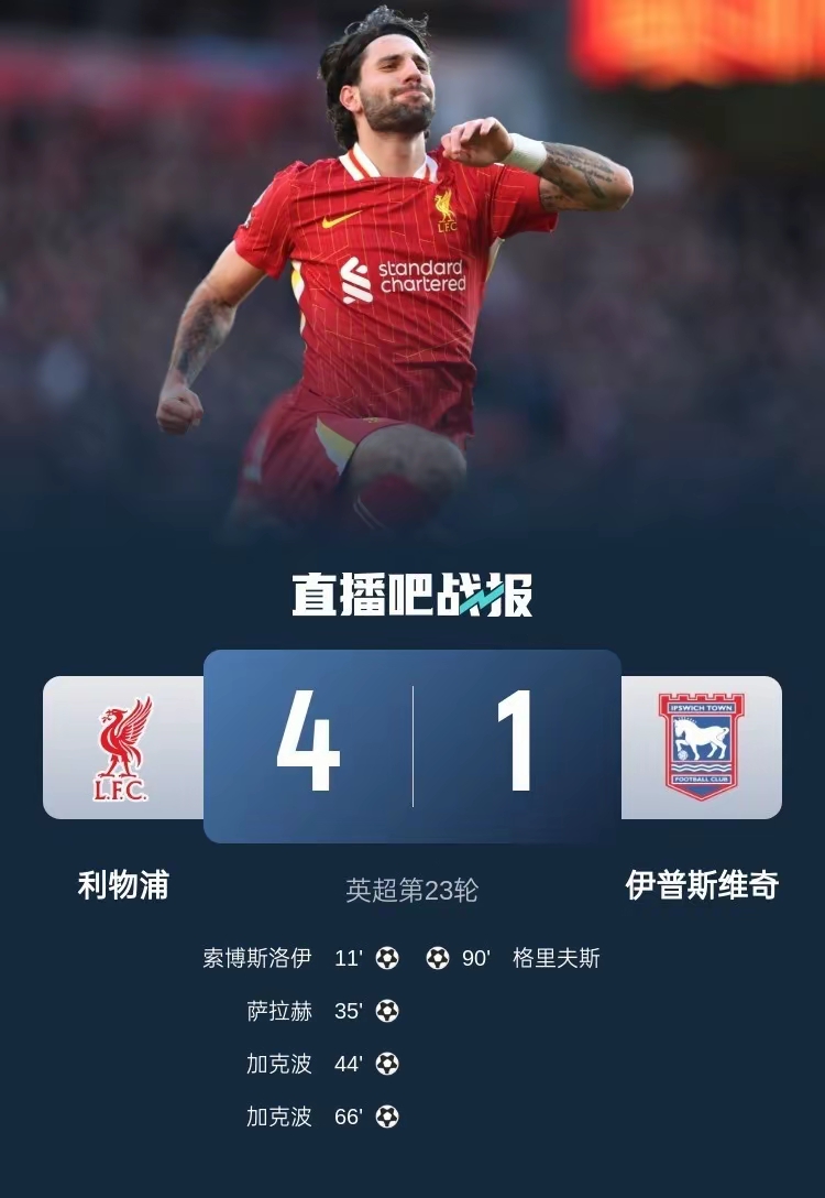 利物浦迎战帕尔梅拉斯，防守反击或成致胜关键