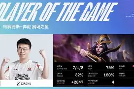 今日刀塔战报：梦魇之翼强势突围，赢下信心之战的简单介绍