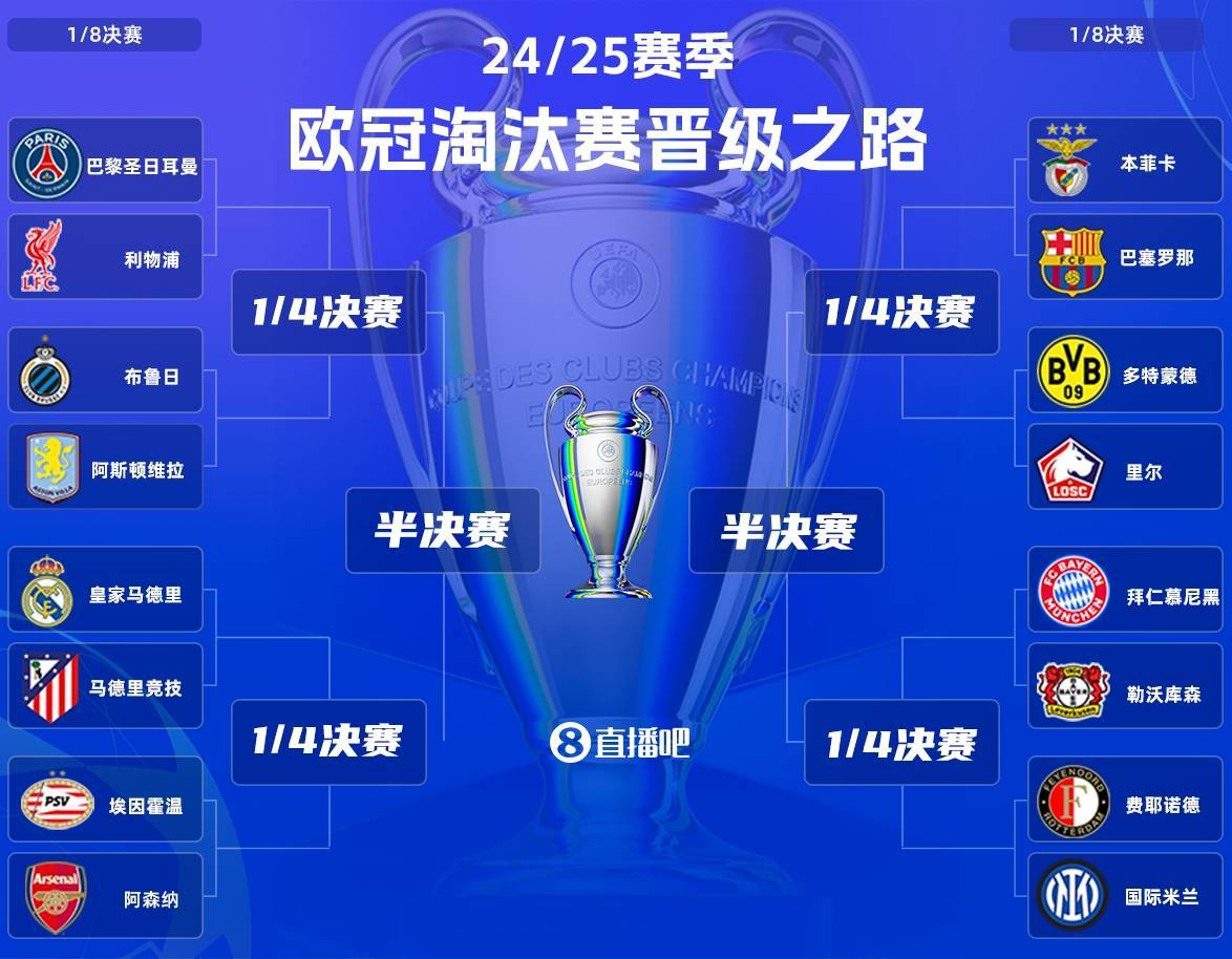 欧U21赛制详解：决赛圈16队西德英法争冠胶着