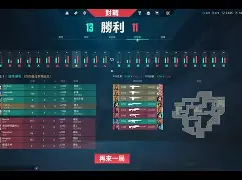 鏖战五局，东风战神终于稳扎稳打拿下比赛，评论席掌声连连的简单介绍