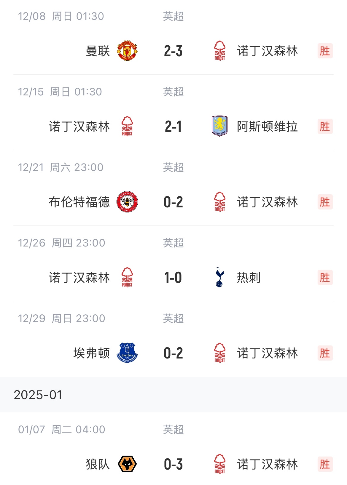 上赛季英超大马丁与奥纳纳数据：前者扑救成功率68.3%，后者66.9%的简单介绍