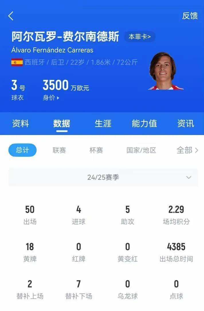 HEREWEGO！米兰购布莱顿左后卫今夏第四签即将达成