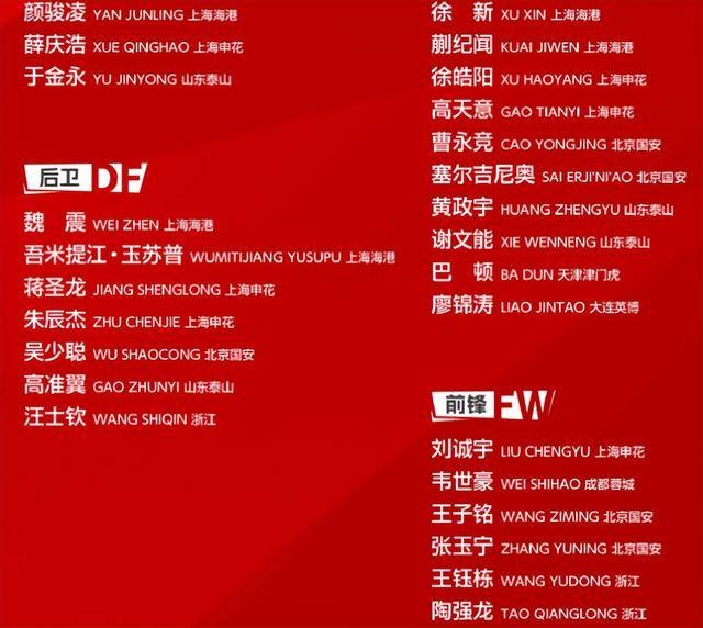 开云体育电脑版-关于久尔弃用蒋光太?记者:应该不会蒋光太能力毋庸置疑的信息